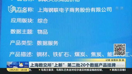 上海数据交易所再添新翼 第二批20个数据产品挂牌，赋能北京数字内容制作服务