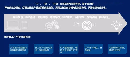 数智赋能城市智慧服务，中软国际重装亮相上海城博会