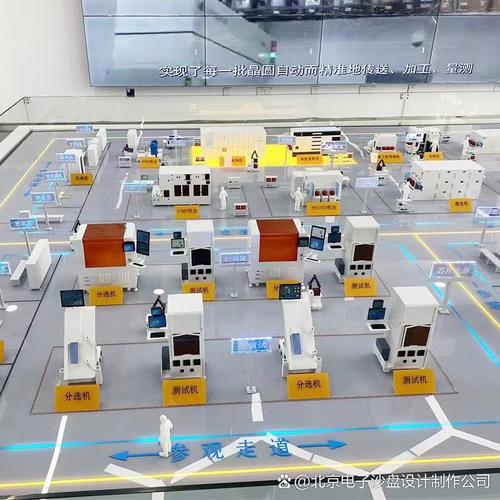 北京电子沙盘制作公司 赋能生产线、智慧工厂与数字内容制作的新引擎