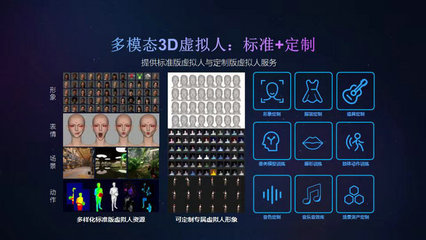 数字赋能，共绘首都文化新篇章——中国农工民主党北京市委员会推动北京数字内容制作服务发展
