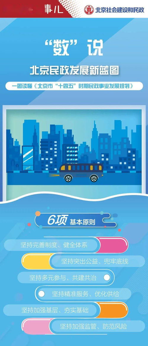 一图读懂｜数说北京民政事业，五年愿景你我共享